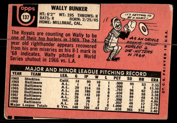 Back of the exact raw card, pair 0224; uncropped full edges.