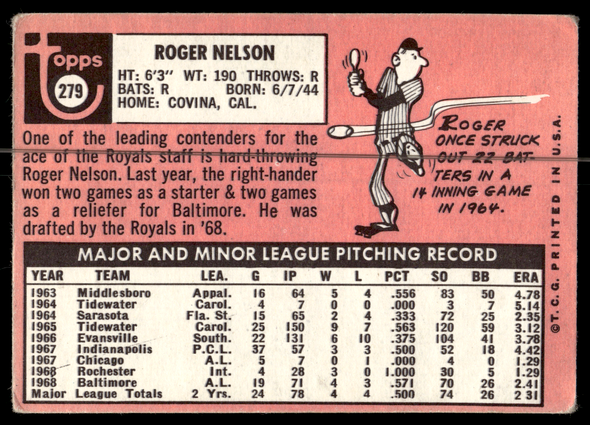 Back of the exact raw card, pair 0228; uncropped full edges.