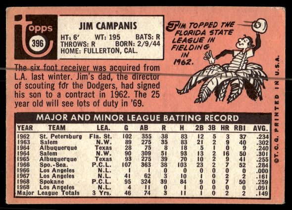 Back of the exact raw card, pair 0234; uncropped full edges.
