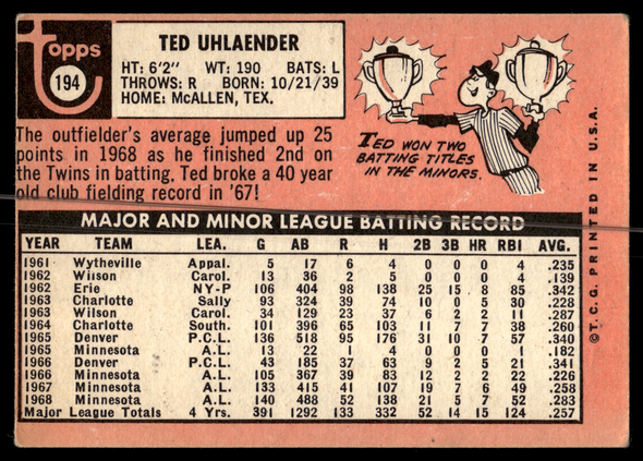 Back of the exact raw card, pair 0244; uncropped full edges.