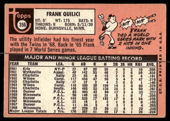 Back of the exact raw card, pair 0245; uncropped full edges.
