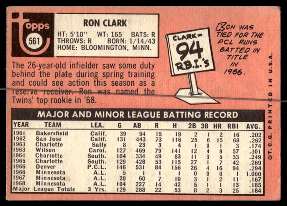 Back of the exact raw card, pair 0248; uncropped full edges.