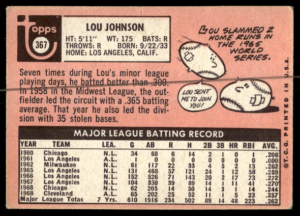 Back of the exact raw card, pair 0260; uncropped full edges.
