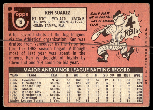 Back of the exact raw card, pair 0266; uncropped full edges.
