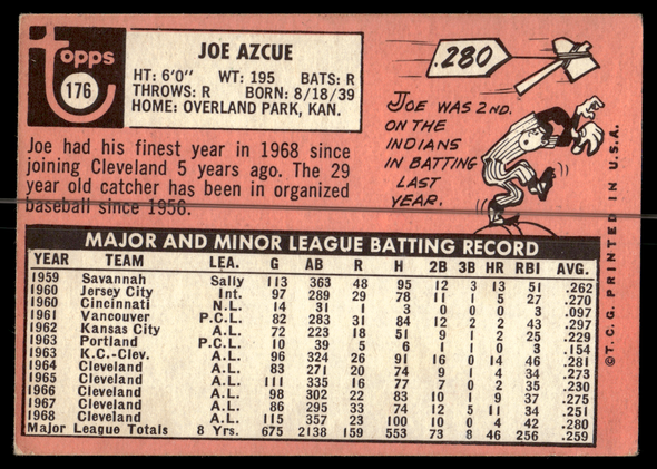Back of the exact raw card, pair 0268; uncropped full edges.