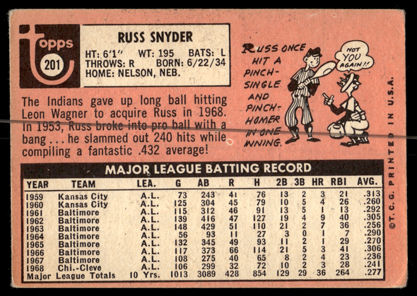 Back of the exact raw card, pair 0269; uncropped full edges.