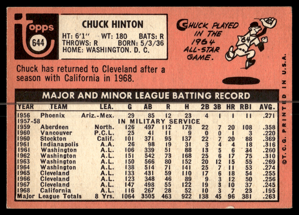 Back of the exact raw card, pair 0275; uncropped full edges.
