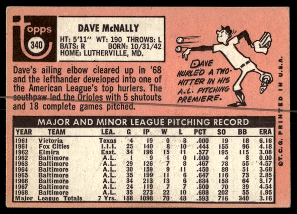 Back of the exact raw card, pair 0283; uncropped full edges.