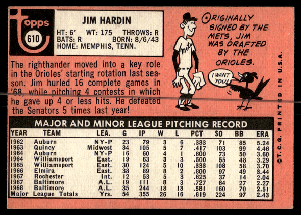 Back of the exact raw card, pair 0284; uncropped full edges.