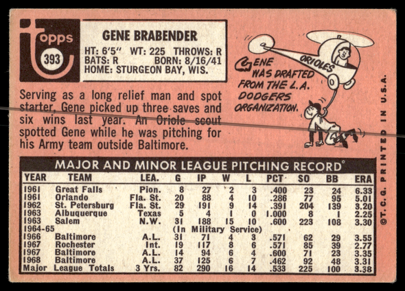 Back of the exact raw card, pair 0289; uncropped full edges.