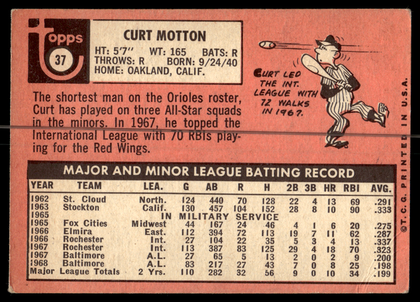 Back of the exact raw card, pair 0293; uncropped full edges.