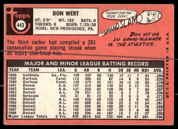 Back of the exact raw card, pair 0300; uncropped full edges.