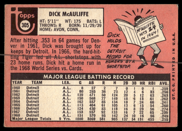 Back of the exact raw card, pair 0306; uncropped full edges.