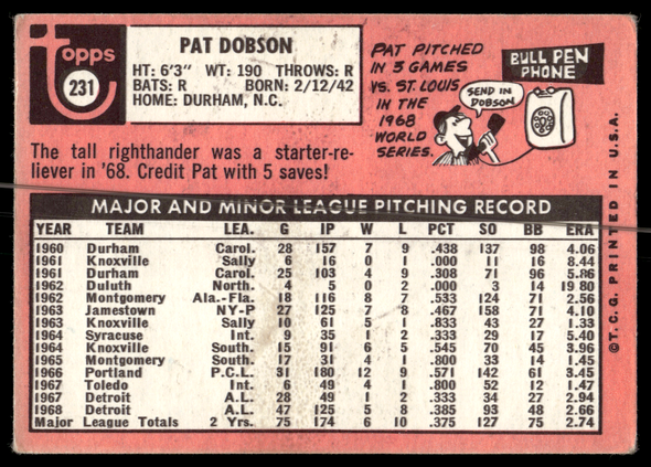 Back of the exact raw card, pair 0308; uncropped full edges.