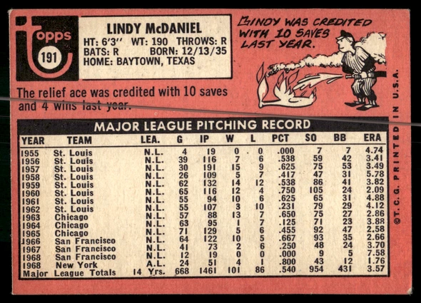 Back of the exact raw card, pair 0330; uncropped full edges.