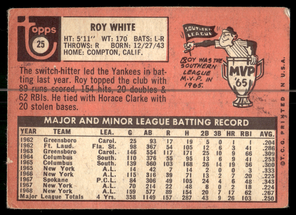 Back of the exact raw card, pair 0336; uncropped full edges.