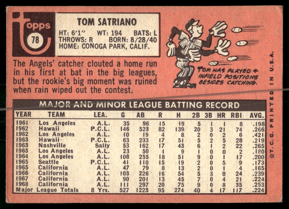 Back of the exact raw card, pair 0344; uncropped full edges.