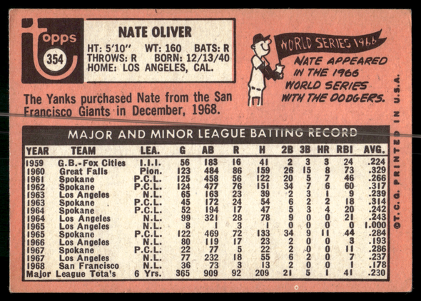 Back of the exact raw card, pair 0347; uncropped full edges.
