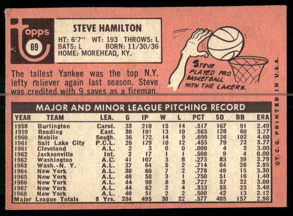 Back of the exact raw card, pair 0350; uncropped full edges.