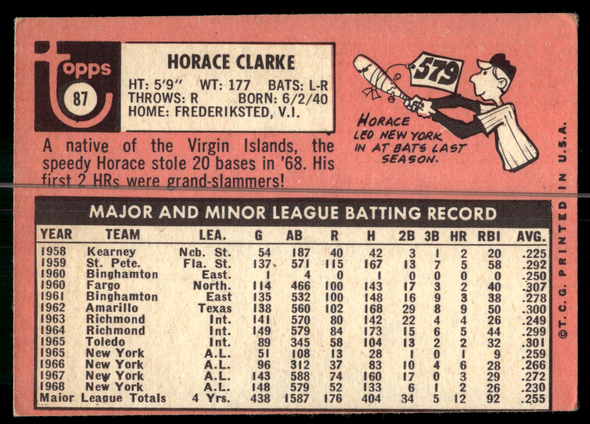 Back of the exact raw card, pair 0354; uncropped full edges.