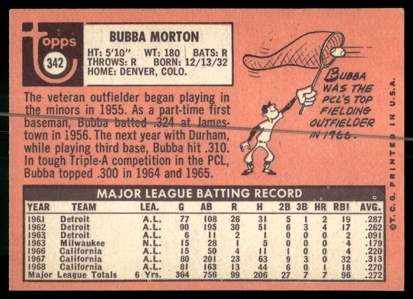 Back of the exact raw card, pair 0358; uncropped full edges.