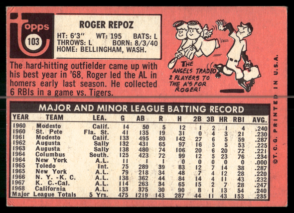 Back of the exact raw card, pair 0359; uncropped full edges.