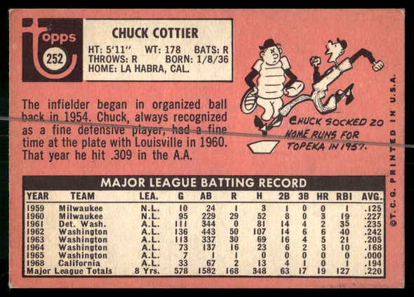 Back of the exact raw card, pair 0365; uncropped full edges.