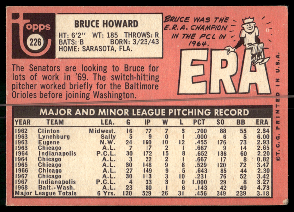 Back of the exact raw card, pair 0368; uncropped full edges.