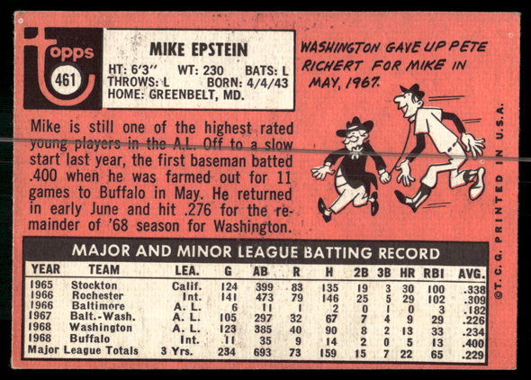 Back of the exact raw card, pair 0381; uncropped full edges.