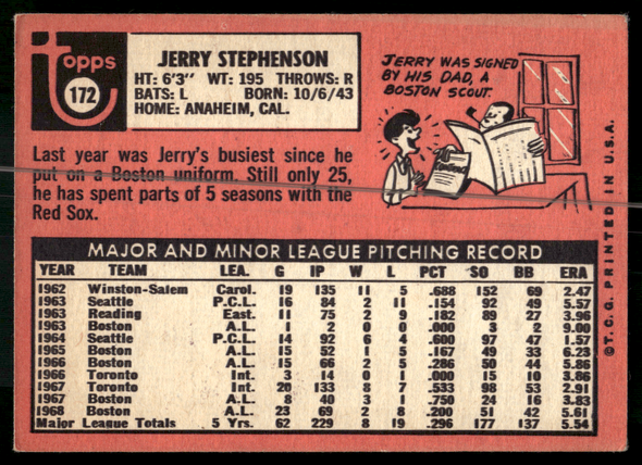 Back of the exact raw card, pair 0391; uncropped full edges.