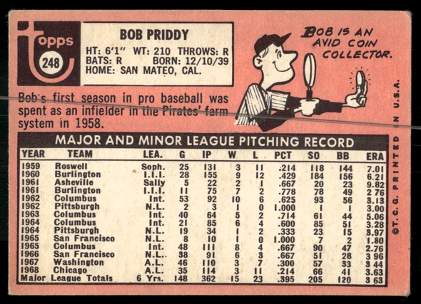 Back of the exact raw card, pair 0398; uncropped full edges.