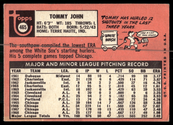 Back of the exact raw card, pair 0399; uncropped full edges.