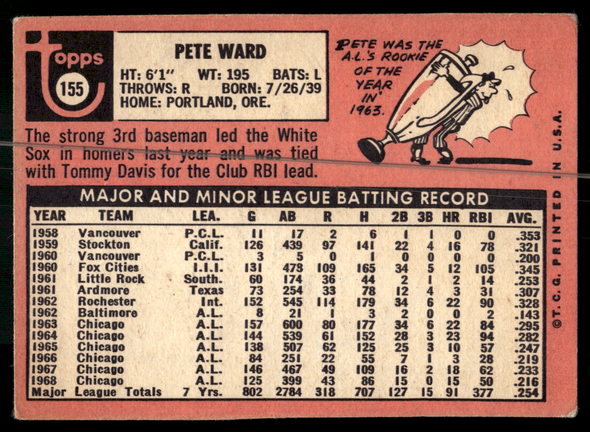 Back of the exact raw card, pair 0401; uncropped full edges.