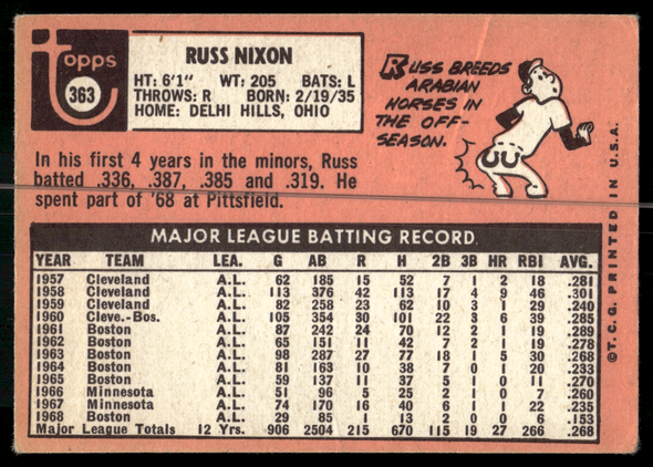 Back of the exact raw card, pair 0406; uncropped full edges.