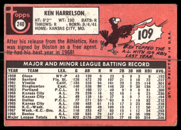 Back of the exact raw card, pair 0411; uncropped full edges.