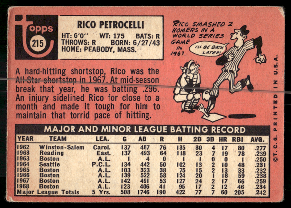 Back of the exact raw card, pair 0415; uncropped full edges.