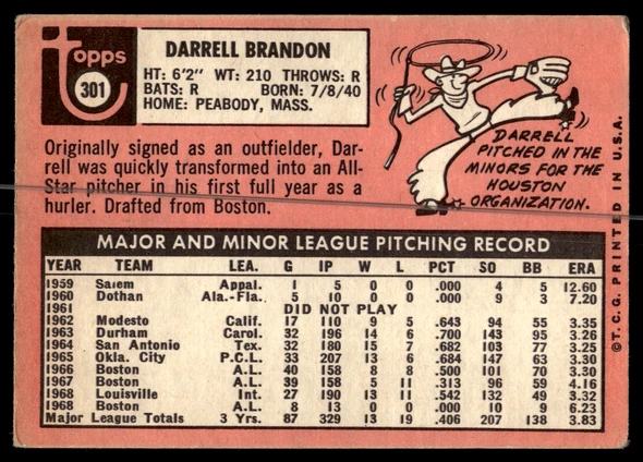 Back of the exact raw card, pair 0424; uncropped full edges.