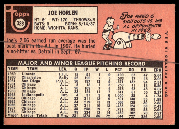 Back of the exact raw card, pair 0431; uncropped full edges.