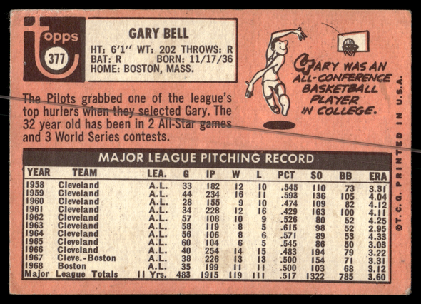 Back of the exact raw card, pair 0433; uncropped full edges.