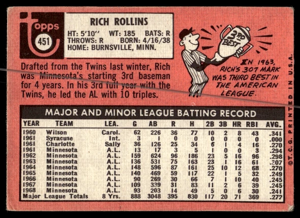 Back of the exact raw card, pair 0436; uncropped full edges.