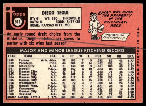Back of the exact raw card, pair 0440; uncropped full edges.