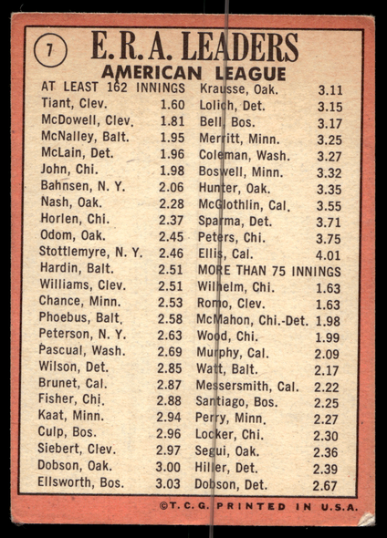 Back of the exact raw card, pair 0445; uncropped full edges.