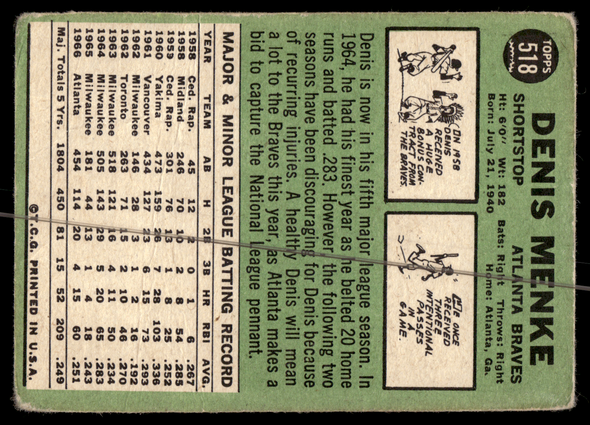 Back of the exact raw card, pair 0511; uncropped full edges.