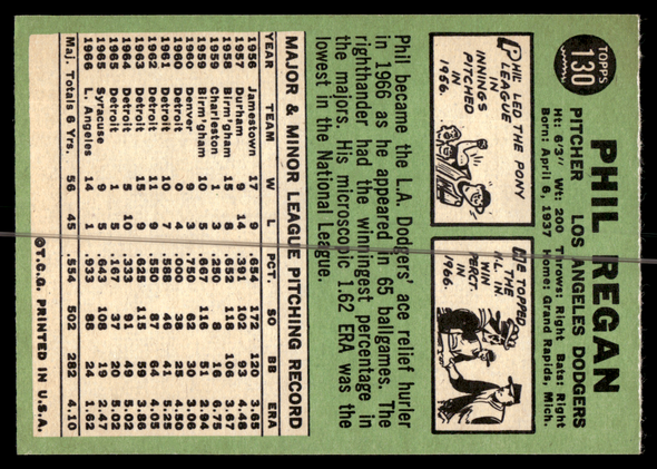 Back of the exact raw card, pair 0522; uncropped full edges.