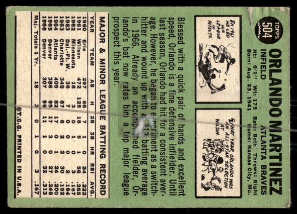 Back of the exact raw card, pair 0529; uncropped full edges.