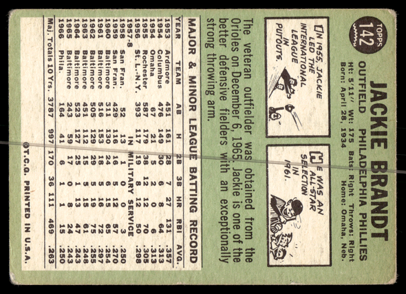 Back of the exact raw card, pair 0559; uncropped full edges.