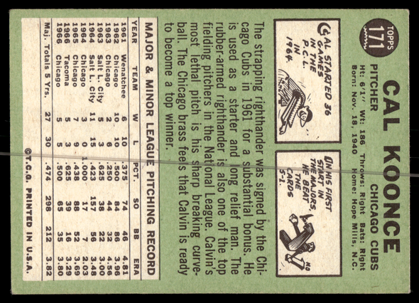 Back of the exact raw card, pair 0561; uncropped full edges.