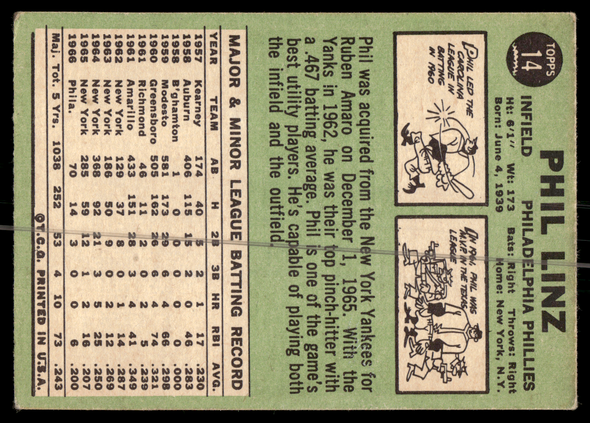 Back of the exact raw card, pair 0570; uncropped full edges.