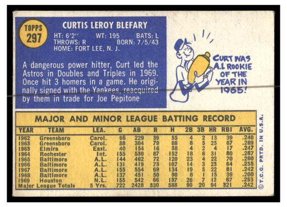 1970 Topps Baseball Curt Blefary #297 VG-EX back of card