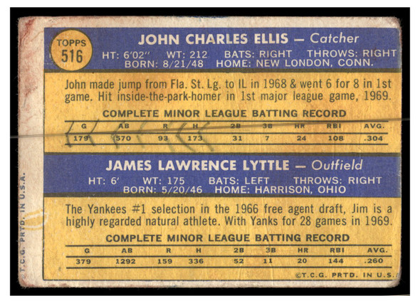 1970 Topps Baseball John Ellis / Jim Lyttle #516 Rookie Stars Good back of card